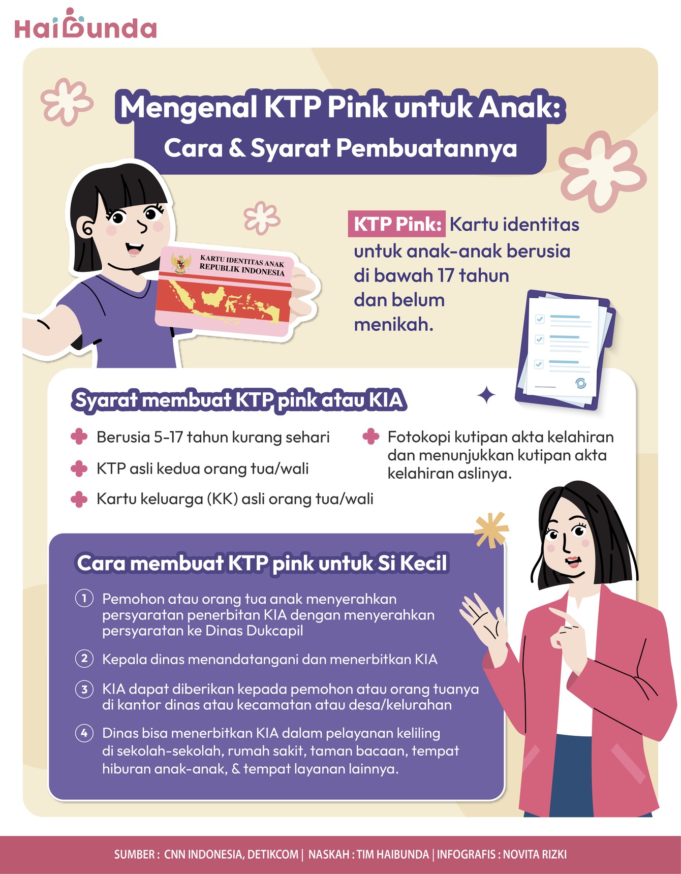 KTP Pink KTP Pink untuk anak