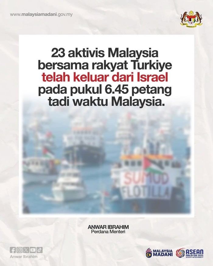 Aktivis Malaysia Sudah Dibebaskan Israel