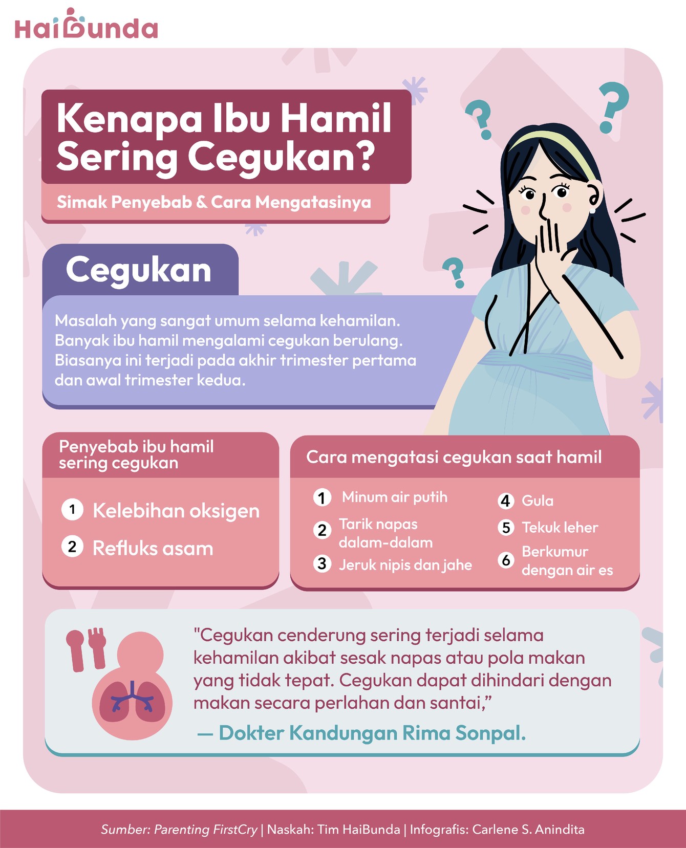 INFOG Ibu Hamil Cegukan