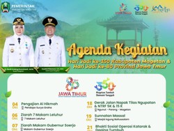 Rangkaian Hari Jadi ke-350 Kabupaten Magetan