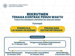 Fakultas Geografi UGM Buka Rekrutmen Tenaga Kontrak Penuh Waktu, Ini Syaratnya!
