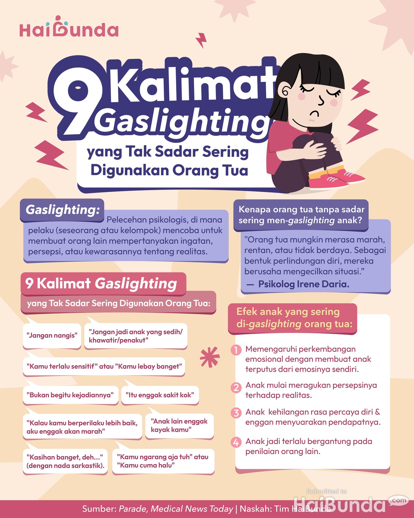 Infografis 9 Kalimat Gaslighting yang Tak Sadar Sering Digunakan Orang Tua Infografis 9 Kalimat Gaslighting yang Tak Sadar Sering Digunakan Orang Tua