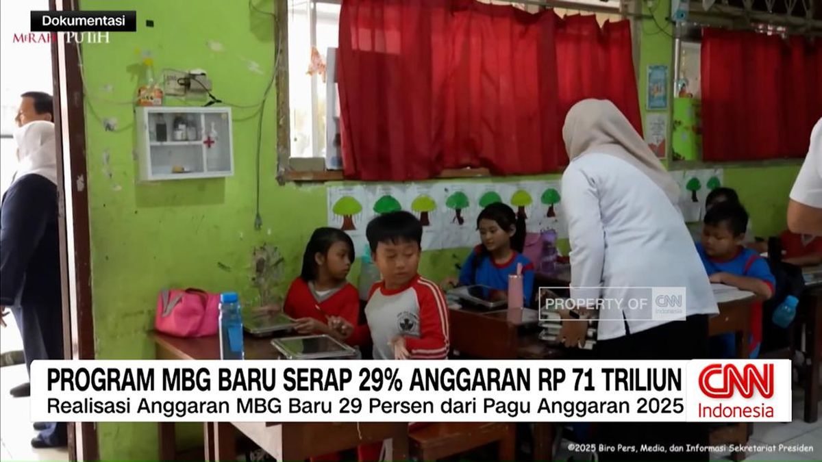 VIDEO: Program MBG Baru Serap 29% dari Anggaran Rp71 Triliun