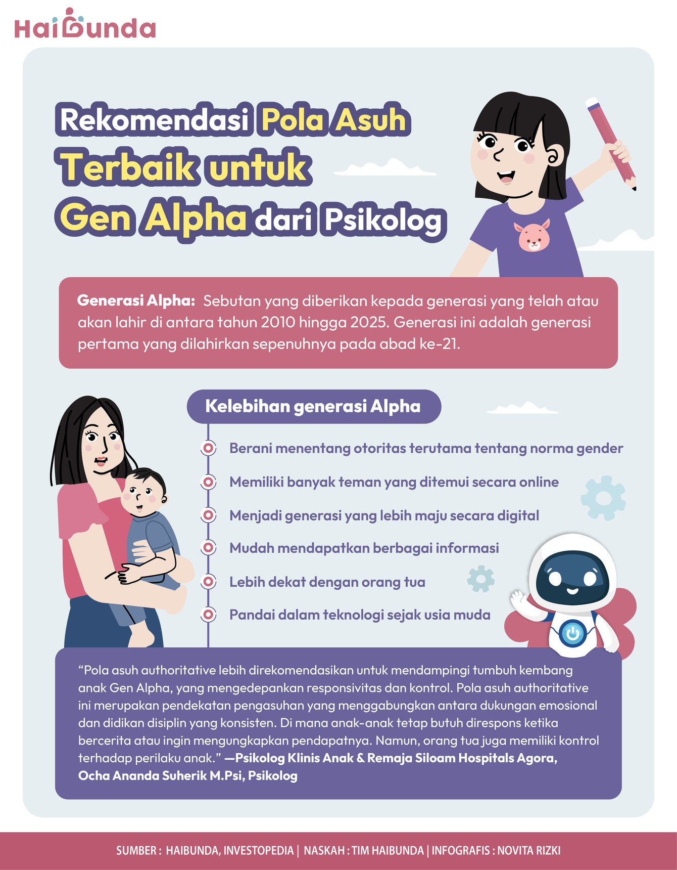 Pola asuh gen alpha Pola asuh gen alpha