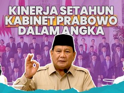 Membuka Catatan Setahun Pemerintahan Prabowo-Gibran