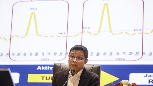 DJP mengancam para pengusaha tambang minerba tak akan bisa mengantongi persetujuan Rencana Kerja dan Anggaran Biaya (RKAB) 2026 apabila tidak patuh perpajakan.
