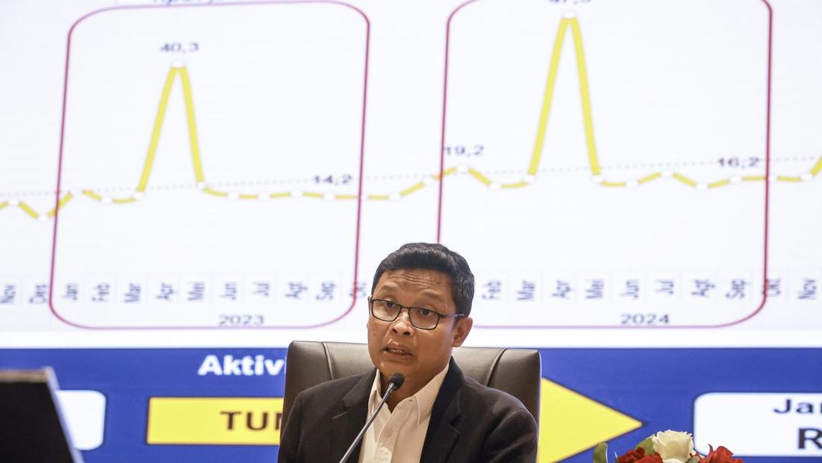 Dirjen Pajak Geram Pengusaha Tambang Banyak yang Tak Lapor Pajak