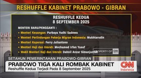 VIDEO: Prabowo Tiga Kali Rombak Kabinet