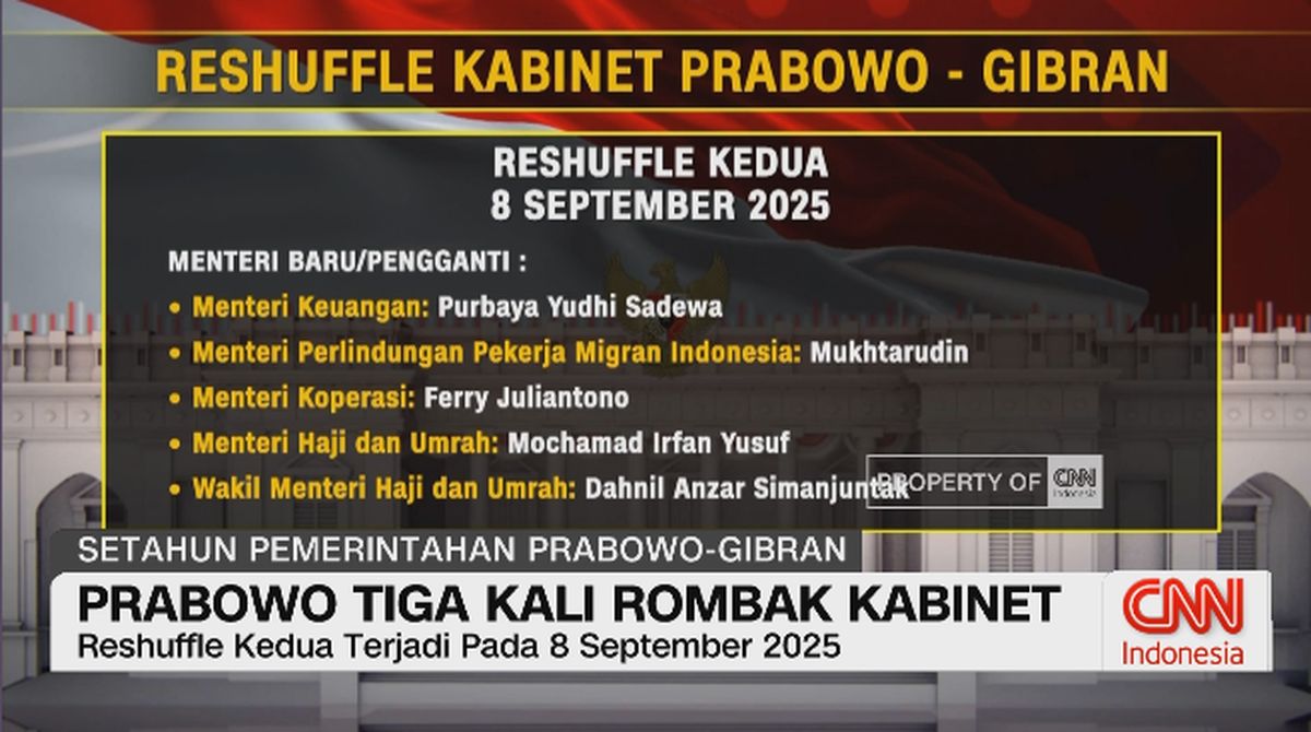 VIDEO: Prabowo Tiga Kali Rombak Kabinet