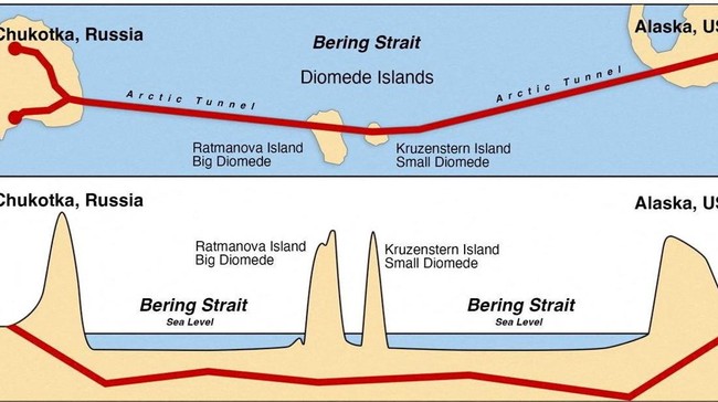 Utusan Putin Usul Bikin Proyek Terowongan AS-Rusia Lewat Selat Bering Kremlin usul pembangunan terowongan bawah laut yang menghubungkan AS-Rusia lewat Selat Bering.