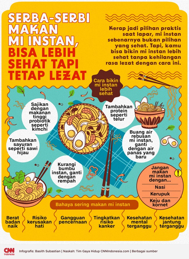 Mi instan memang bukan pilihan yang tepat saat lapar. Tapi, kamu bisa bikin mi instan lebih sehat tapi tetap lezat dengan cara seperti ini.