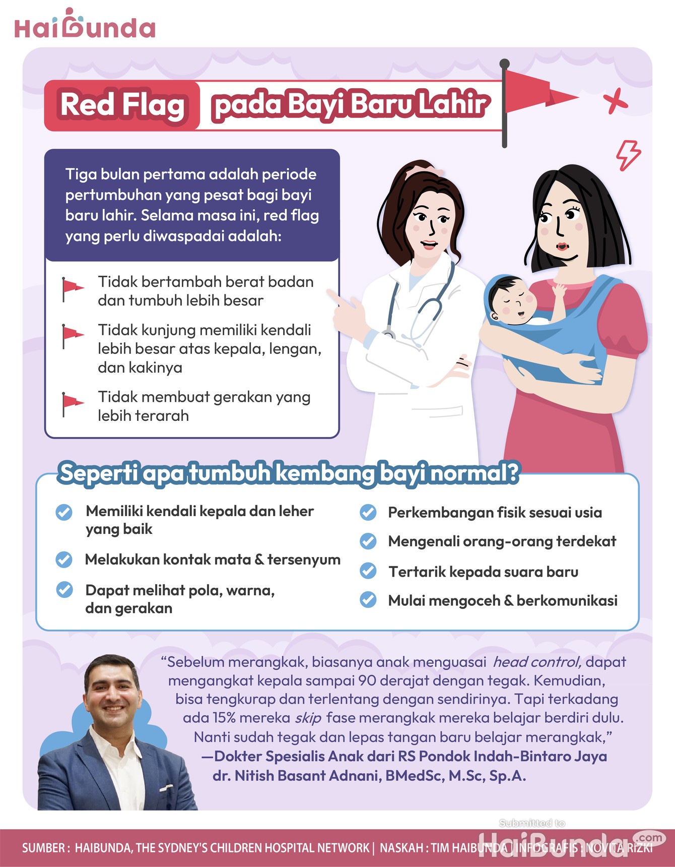 Infografis red flag pada bayi baru lahir Infografis red flag pada bayi baru lahir