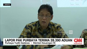VIDEO: Lapor Pak Purbaya Terima 28.390 Aduan