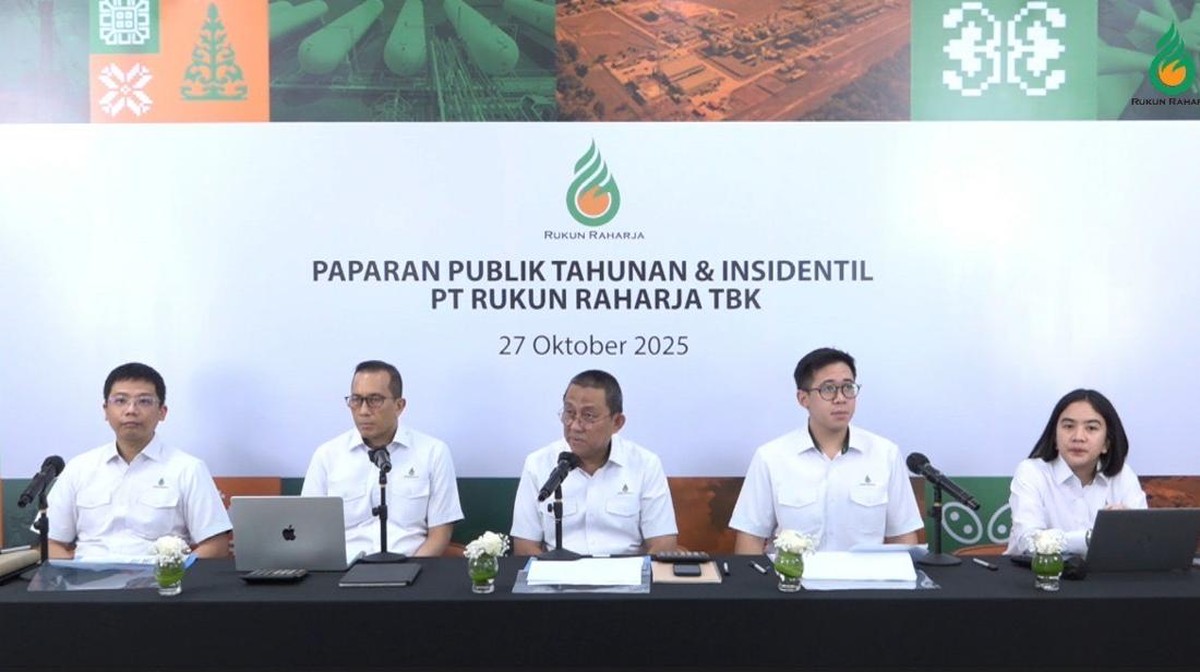 Informasi trading di platform Pluang