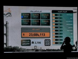 Pecah Rekor! Setengah Miliar Dolar untuk Suriah, Derma atau Pencitraan? Pecah Rekor! Setengah Miliar Dolar untuk Suriah, Derma atau Pencitraan?