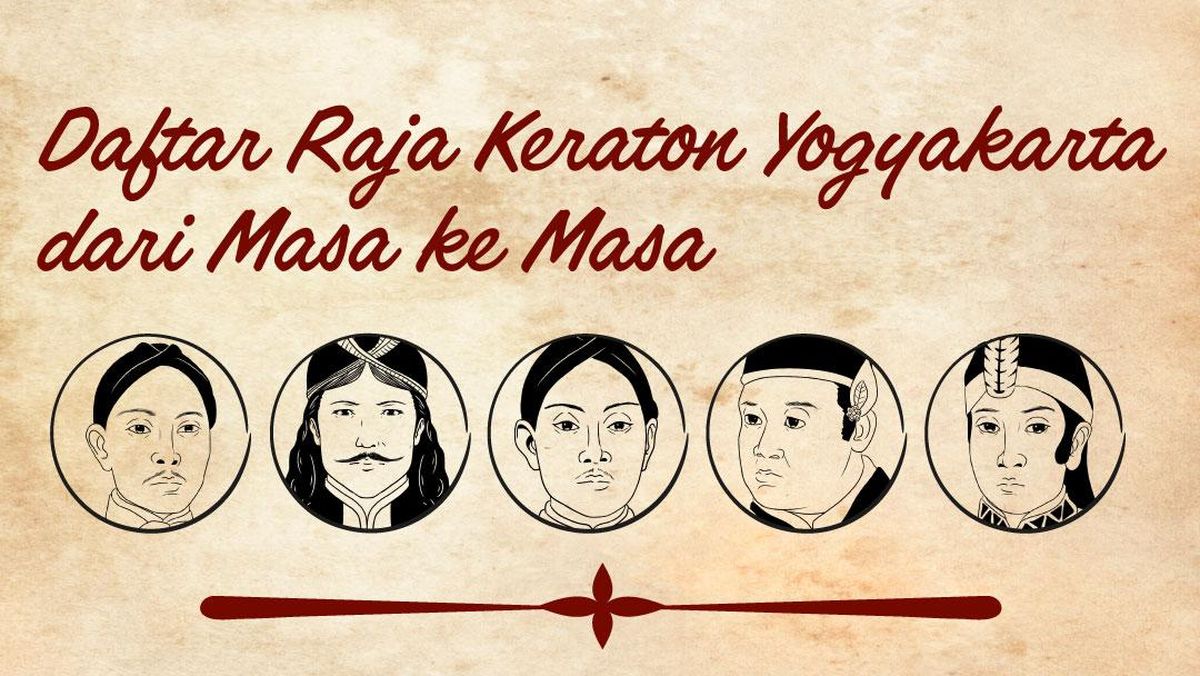 INFOGRAFIS: Raja Yogyakarta dari Masa ke Masa