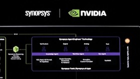 Nvidia Siap Bangun Superkomputer Bantu Operasi Nuklir AS