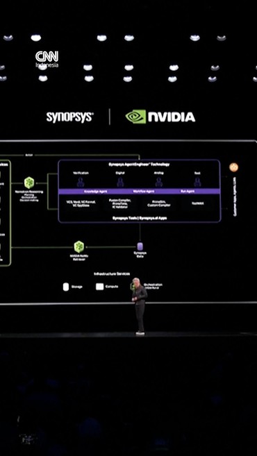 Nvidia Siap Bangun Superkomputer Bantu Operasi Nuklir AS