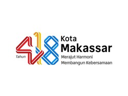 Tema dan Logo HUT ke-418 Makassar Lengkap Makna Filosofi dan Link Download