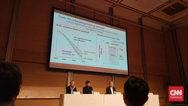 Raksasa otomotif Jepang, Toyota Motor Corporation serius melakukan pengembangan energi alternatif Biofuel di Indonesia.