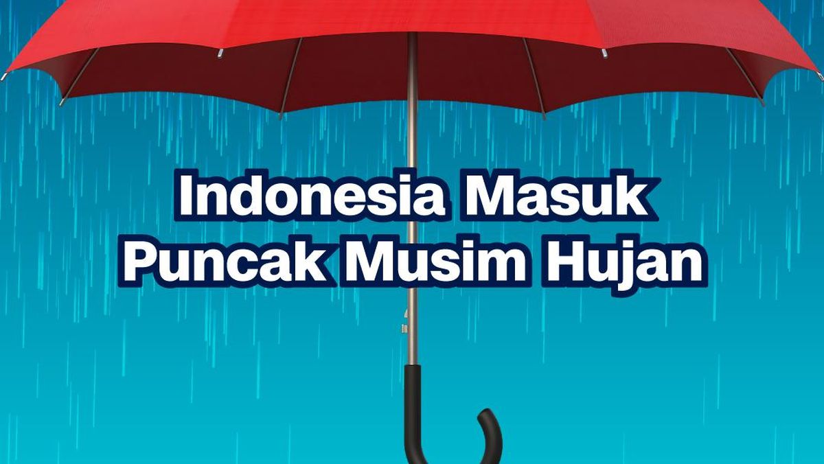 Infografis: Puncak Musim Hujan Indonesia