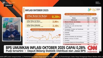 VIDEO: BPS Umumkan Inflasi Oktober 2025 Capai 0,28%