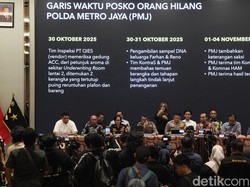 Komnas HAM Apresiasi Polda Metro Ungkap Temuan Kerangka di Kwitang