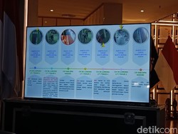 Siswa Pelaku Ledakan di SMAN 72 Jakarta Langgar Hukum, Ini Jeratan Pasalnya