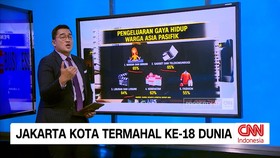 VIDEO: Jakarta Kota Termahal ke-18 Dunia