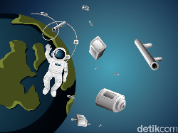 Ancaman dari Langit Kita