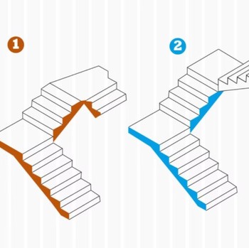 Tes Kepribadian: Gambar yang Kamu Pilih Beri Kamu 