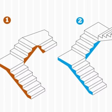 Tes Kepribadian: Gambar yang Kamu Pilih Beri Kamu 
