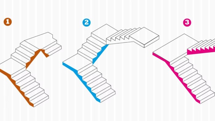 Tes Kepribadian: Gambar yang Kamu Pilih Beri Kamu 