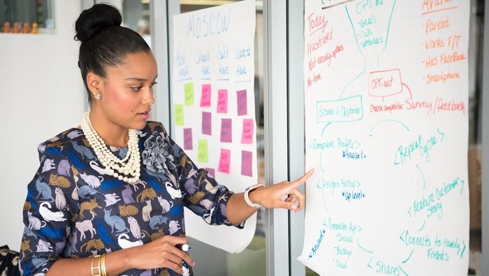 7 Hal yang Paling Dihindari Orang Ber-IQ Tinggi