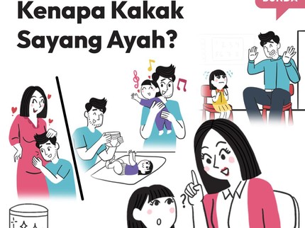 Kenapa Kakak Sayang Ayah?