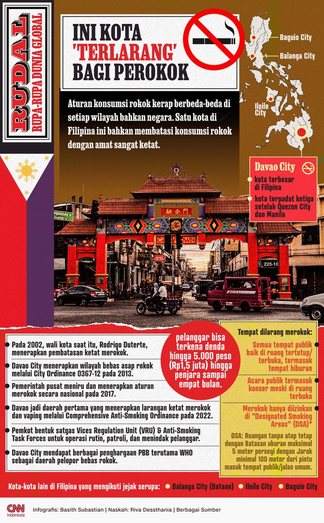 Aturan konsumsi rokok kerap berbeda-beda di setiap wilayah bahkan negara. Kota di Filipina ini bahkan membatasi konsumsi rokok dengan amat sangat ketat.