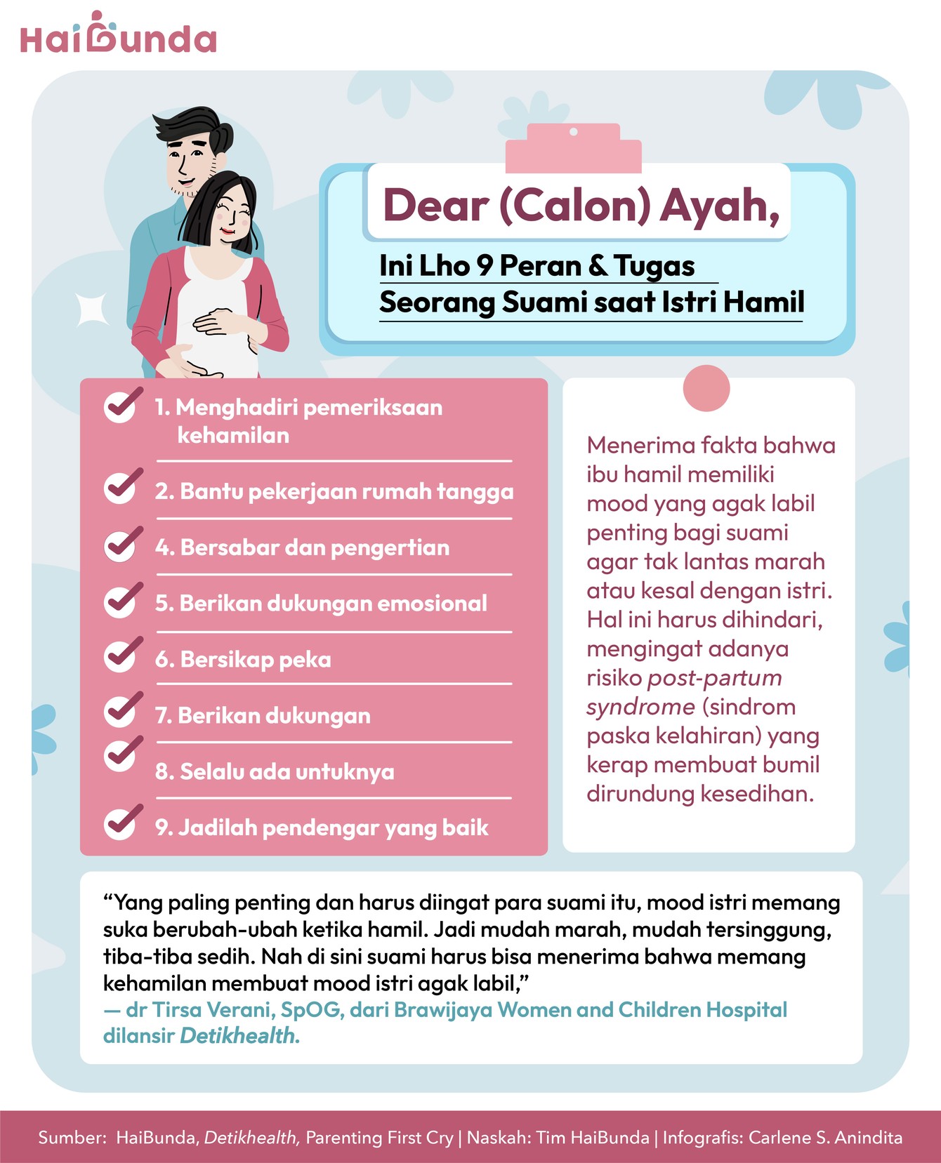 Dear (Calon) Ayah,

Ini Lho 9 Peran & Tugas Seorang Suami saat Istri Hamil