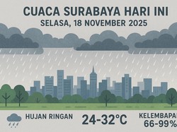 Cuaca Surabaya Hari Ini, Hujan Ringan Guyur Seluruh Kota