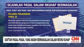 VIDEO: Daftar Pasal-Pasal yang Masih Bermasalah dalam Revisi KUHAP