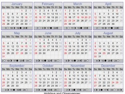 Terlahir Bahagia! Ini Ciri-ciri Kepribadian Orang yang Lahir Tanggal 23