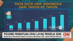 VIDEO: Polemik Penentuan upah Layak Pekerja 2026