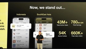 Qpon Tingkatkan Daya Saing lewat Explore dan Perluasan Merchant Baru