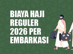 Biaya Haji Reguler 2026 Per Embarkasi, Surabaya Capai Rp 60,6 Juta