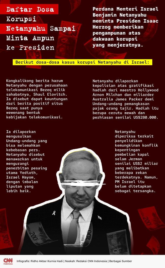 Perdana Menteri Israel Benjamin Netanyahu meminta Presiden Isaac Herzog memberikan pengampunan atas dakwaan korupsi yang menjeratnya.