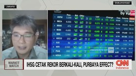 VIDEO: Ihsg Cetak Rekor Berkali-Kali, Purbaya Effect?