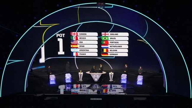 Undian atau Drawing Piala Dunia 2026 telah berlangsung di Amerika Serikat, Jumat (5/12) atau Sabtu (6/12) dini hari WIB. Berikut hasilnya.