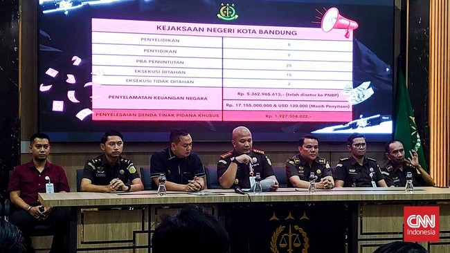 Wakil Wali Kota Bandung, Erwin, dan anggota DPRD, Rendiana, ditetapkan sebagai tersangka oleh Kejari Bandung dalam kasus dugaan penyalahgunaan kewenangan.