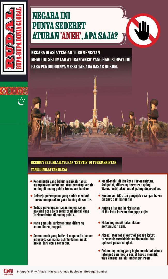 Negara di Asia Tengah ini memiliki sejumlah aturan 'aneh' yang harus dipatuhi para penduduknya meski tak ada dasar hukum.