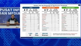 4 Daerah di Sumatra Masuk Transisi Darurat, Tak Lagi Evakuasi Korban