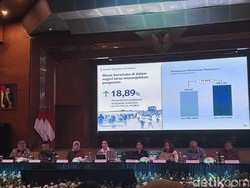 Menpar: Indonesia Sudah Surplus Wisatawan